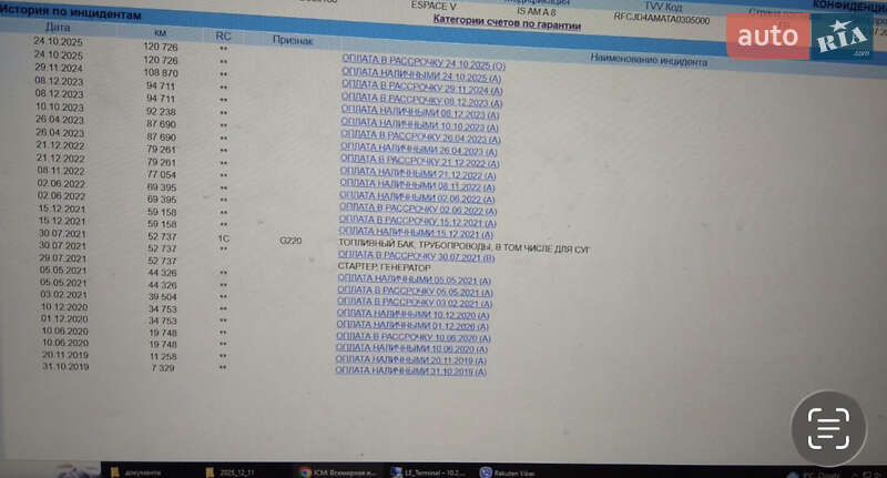 Мінівен Renault Espace 2019 в Луцьку