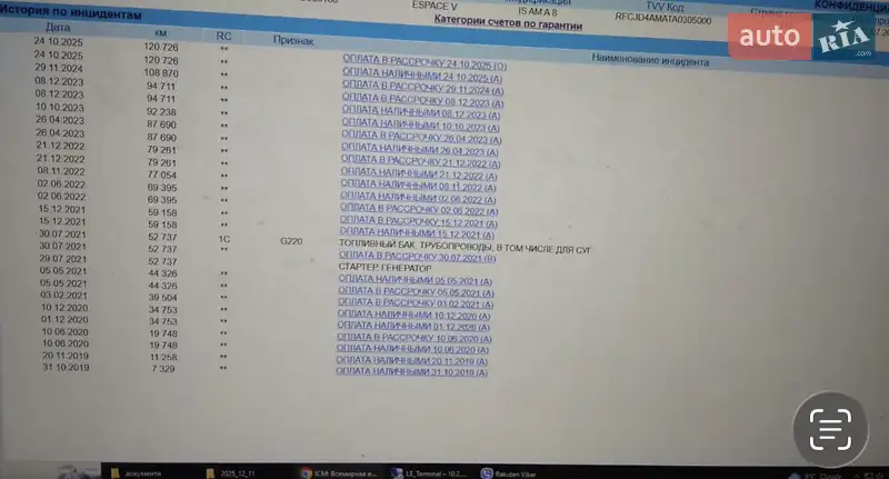 Мінівен Renault Espace 2019 в Луцьку документ