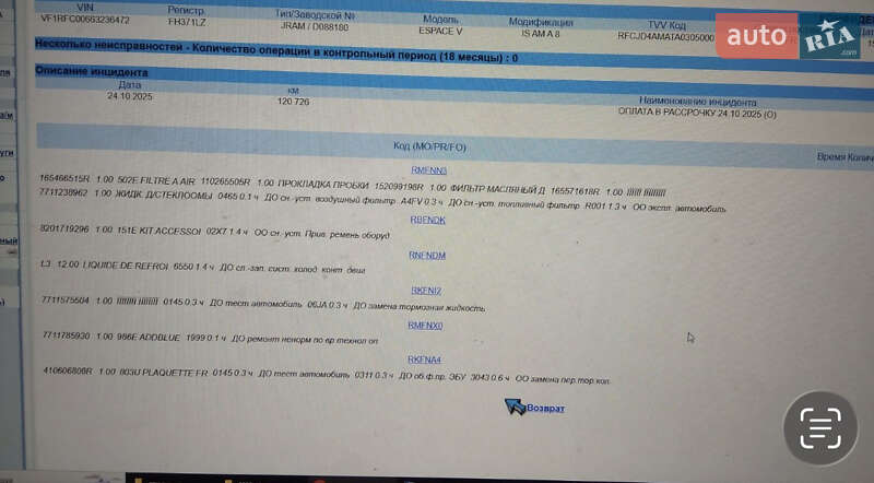 Мінівен Renault Espace 2019 в Луцьку