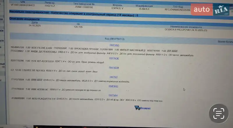 Мінівен Renault Espace 2019 в Луцьку документ