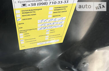 Седан Renault Fluence 2010 в 