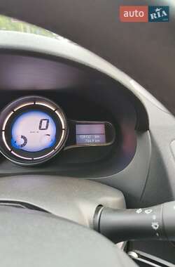 Седан Renault Fluence 2013 в 