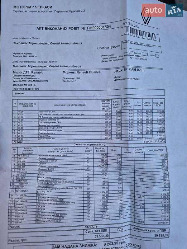 Седан Renault Fluence 2010 в Черкассах