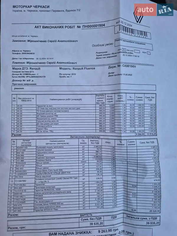 Седан Renault Fluence 2010 в Черкассах документ
