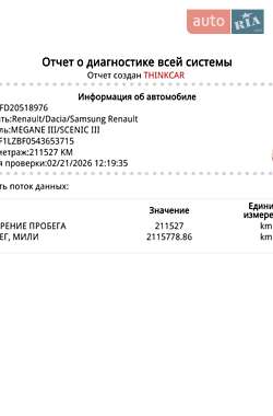 Седан Renault Fluence 2010 в Виноградове