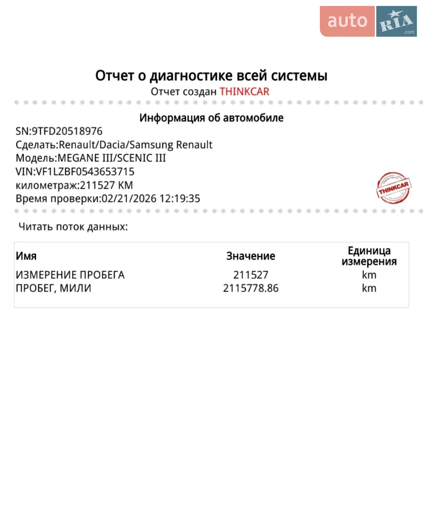 2010 Renault Fluence - мініатюра 3
