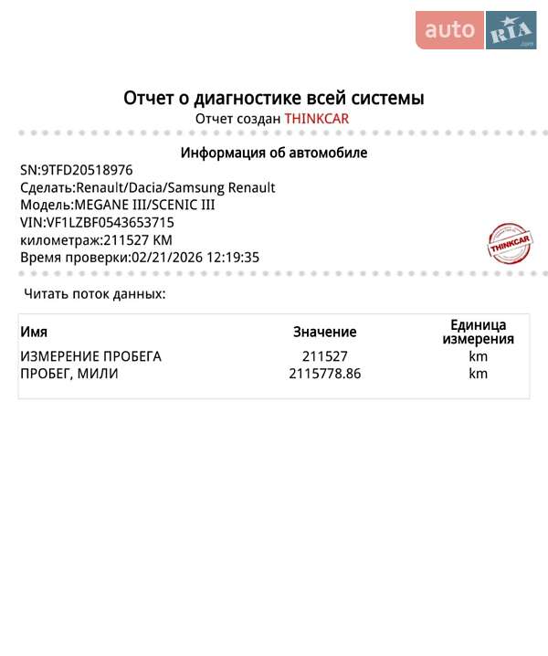 Седан Renault Fluence 2010 в Виноградове