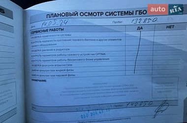 Седан Renault Fluence 2011 в Киеве
