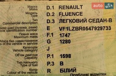 Седан Renault Fluence 2012 в Запоріжжі
