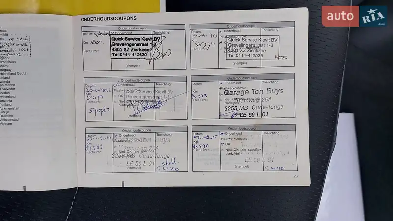 Мікровен Renault Grand Modus 2008 в Луцьку документ