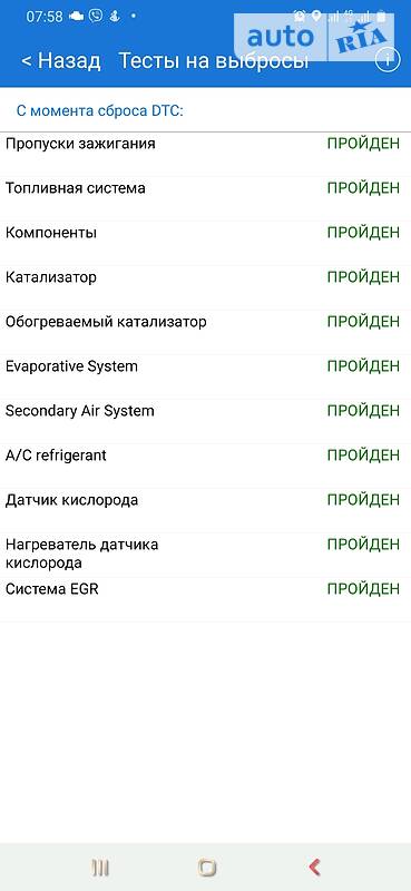 Мінівен Renault Grand Scenic 2008 в Южноукраїнську фото 33 Мінівен Renault Grand Scenic 2008 в Южноукраїнську