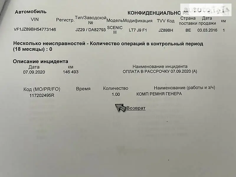 Минивэн Renault Grand Scenic 2016 в Ровно документ