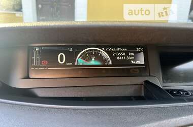 Минивэн Renault Grand Scenic 2013 в 