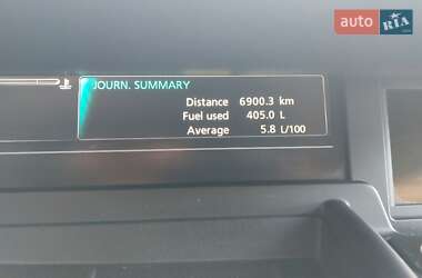 Мінівен Renault Grand Scenic 2012 в 