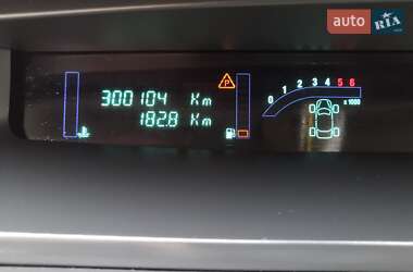 Минивэн Renault Grand Scenic 2006 в 