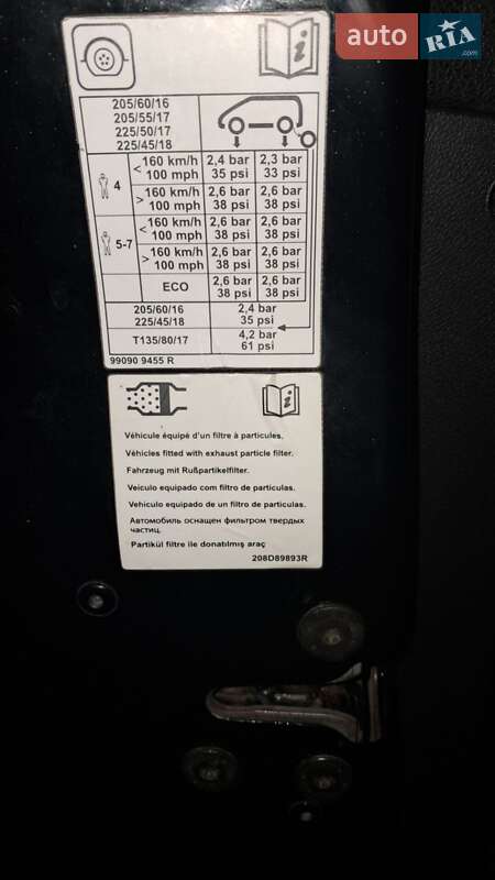 Минивэн Renault Grand Scenic 2015 в Ковеле