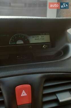 Минивэн Renault Grand Scenic 2011 в 