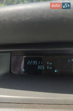 Минивэн Renault Grand Scenic 2004 в 