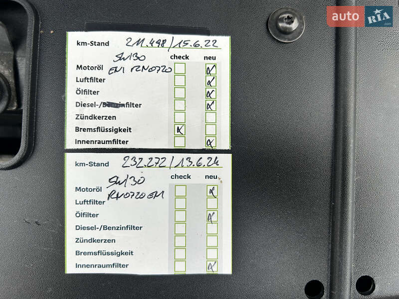 Мінівен Renault Grand Scenic 2011 в Ніжині