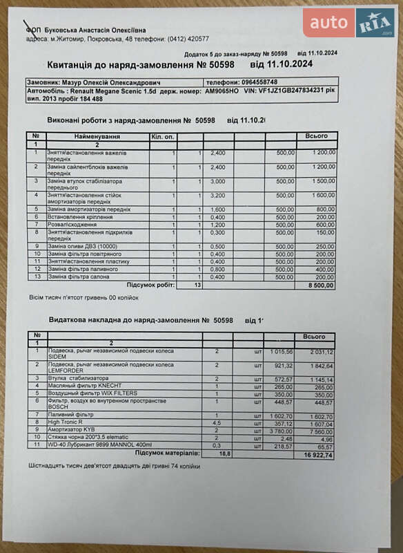 Минивэн Renault Grand Scenic 2012 в Житомире