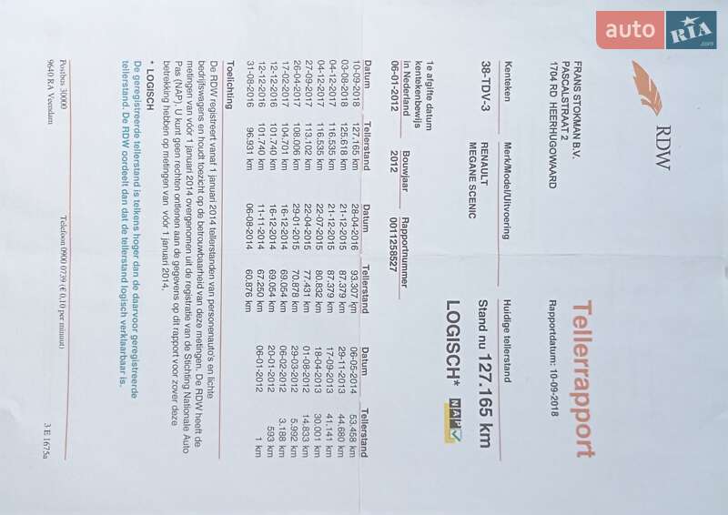 Минивэн Renault Grand Scenic 2012 в Луцке