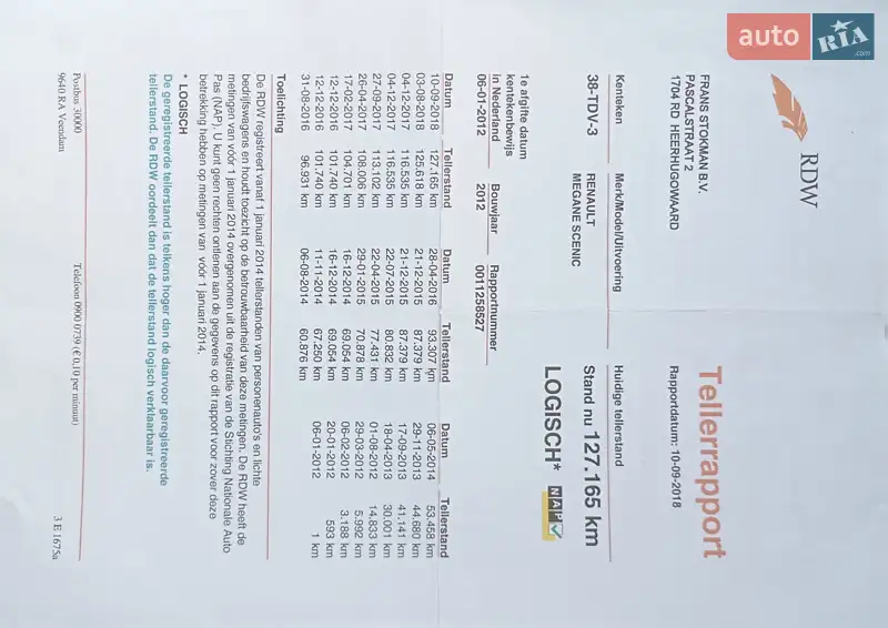 Минивэн Renault Grand Scenic 2012 в Луцке документ