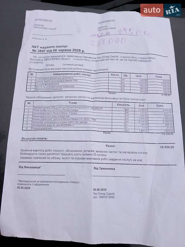 Минивэн Renault Grand Scenic 2010 в Запорожье