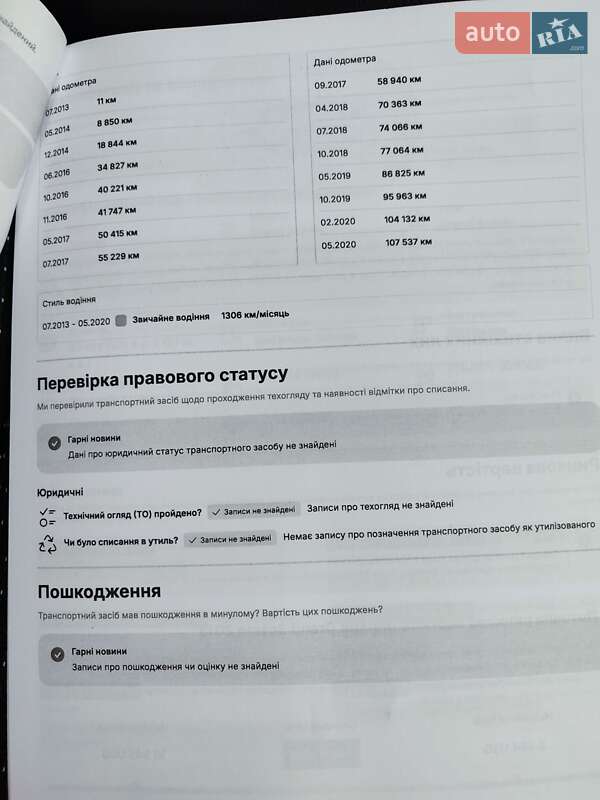 Мінівен Renault Grand Scenic 2013 в Львові