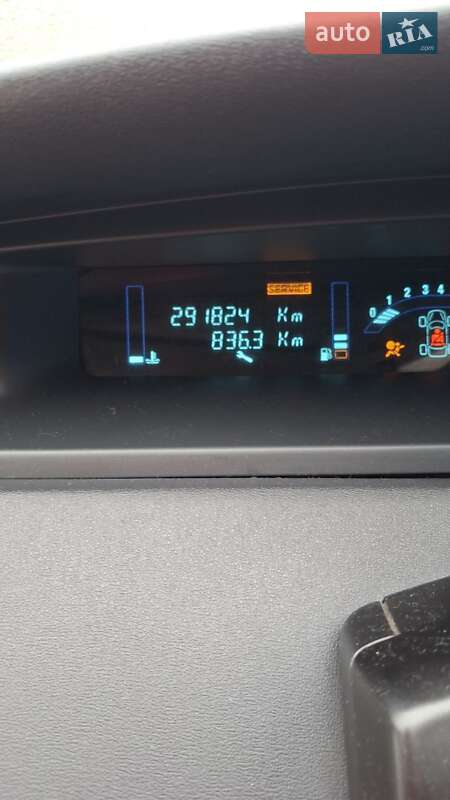 Минивэн Renault Grand Scenic 2006 в Ковеле