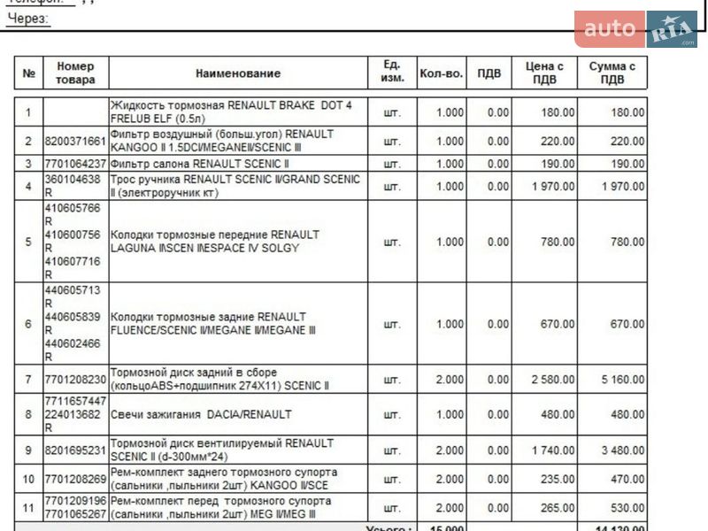 Минивэн Renault Grand Scenic 2006 в Харькове