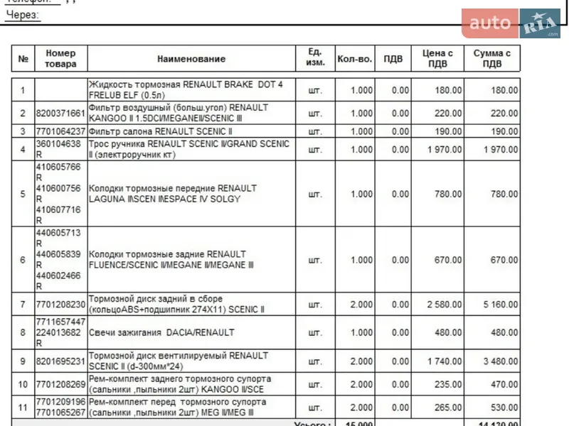 Минивэн Renault Grand Scenic 2006 в Харькове документ