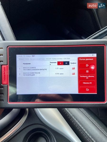 Позашляховик / Кросовер Renault Kadjar 2020 в Умані