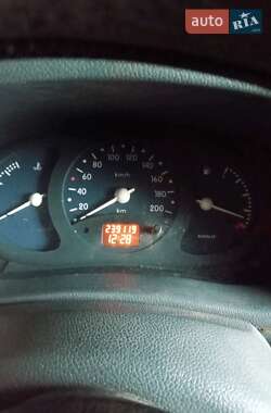 Минивэн Renault Kangoo 1998 в 