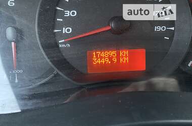 Грузовой фургон Renault Kangoo 2011 в 