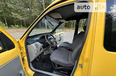 Renault Kangoo 2006