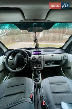 Грузовой фургон Renault Kangoo 2006 в 