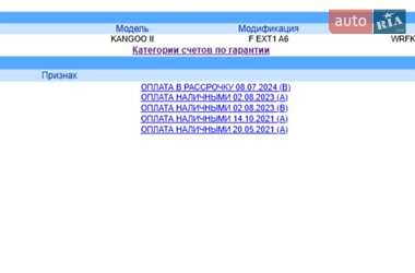 Грузовой фургон Renault Kangoo 2020 в 