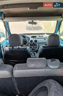 Минивэн Renault Kangoo 2004 в 