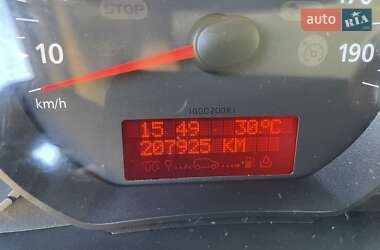 Вантажний фургон Renault Kangoo 2020 в 