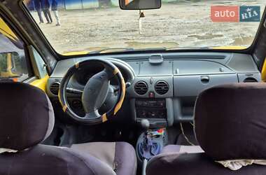 Минивэн Renault Kangoo 1999 в 