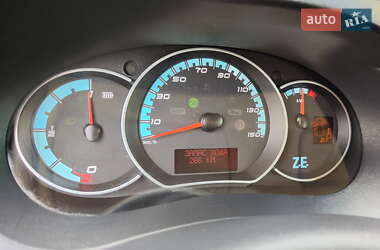 Мінівен Renault Kangoo 2018 в 