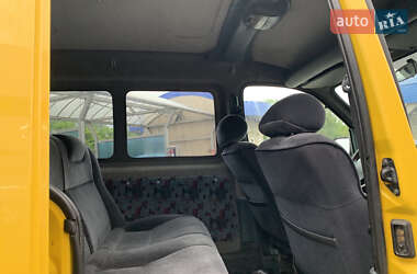 Минивэн Renault Kangoo 2000 в 