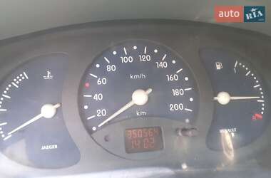 Минивэн Renault Kangoo 2001 в 