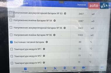 Грузовой фургон Renault Kangoo 2014 в 