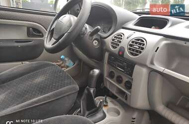 Минивэн Renault Kangoo 2006 в 