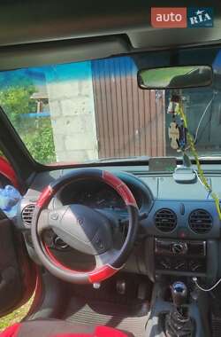 Минивэн Renault Kangoo 2000 в 