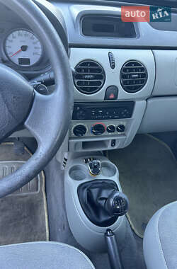 Минивэн Renault Kangoo 2005 в 