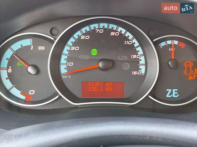 Грузовой фургон Renault Kangoo 2021 в Новых Санжарах