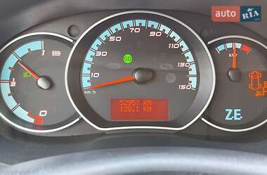 Грузовой фургон Renault Kangoo 2021 в 