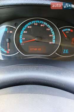 Renault Kangoo 2014